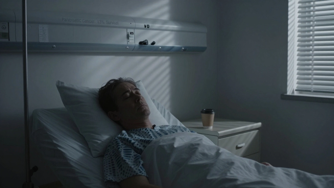 What Cancers Have Poor Survival Rates?